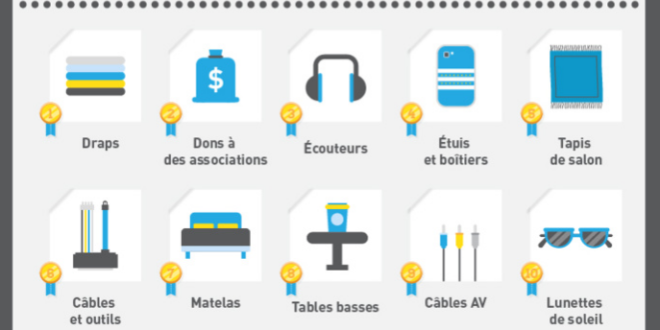 Rencontres virtuelles risques reels