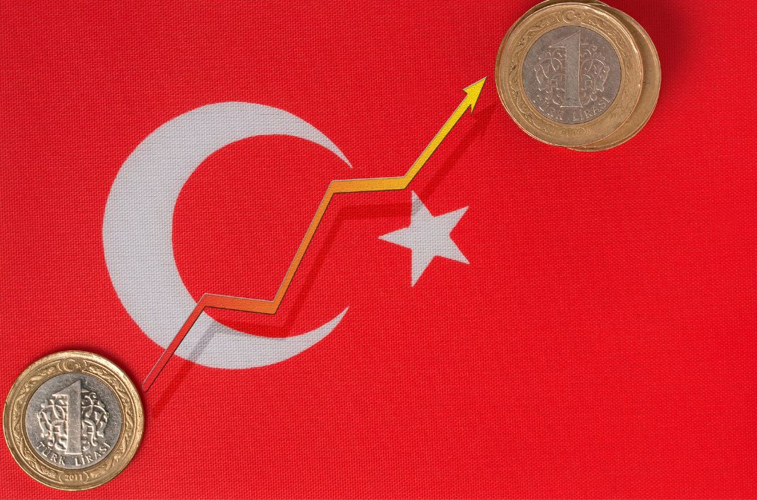 Turquie inflation