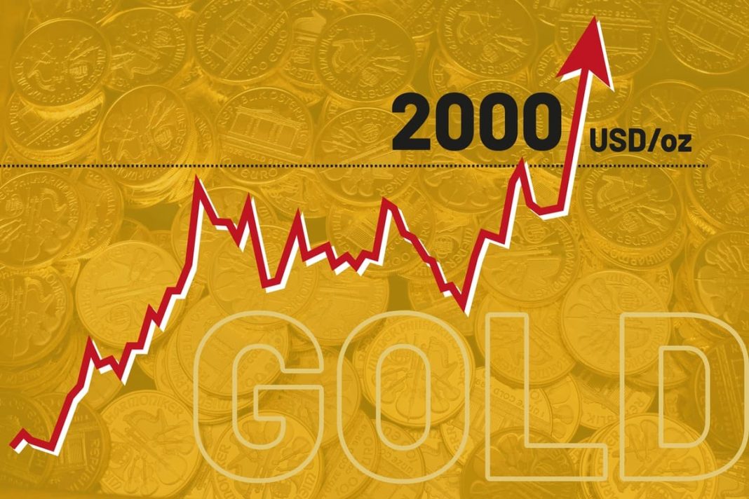 Le cours de l’or a battu ce lundi 4 mars son record absolu en clôture de séance en euros et en dollars ! Une fois de plus, les anticipations sur une absence de hausse de taux ou une éventuelle baisse sont à l’origine de ces sommets !