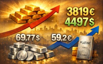 L’or vole toujours de records en records