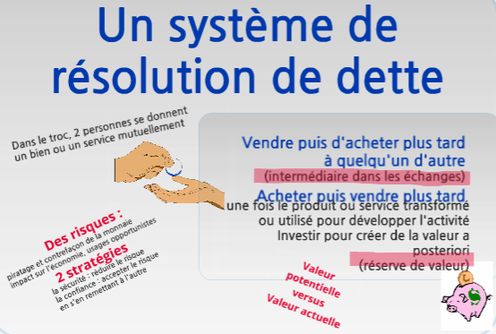 Cornu - Monnaie comme résolution de la dette - monnaies complémentaires