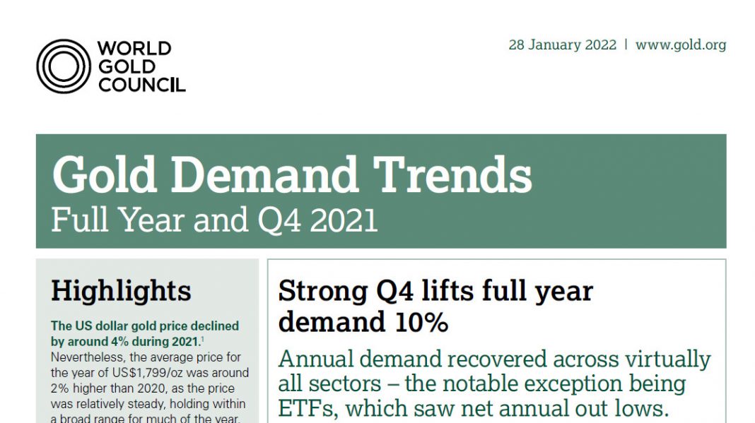 Gold Demand Trends