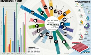 Epuisement des ressources minières 