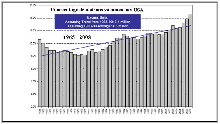 maisonvacantes